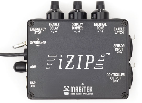 izip