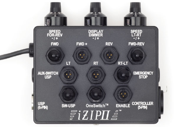 izip2
